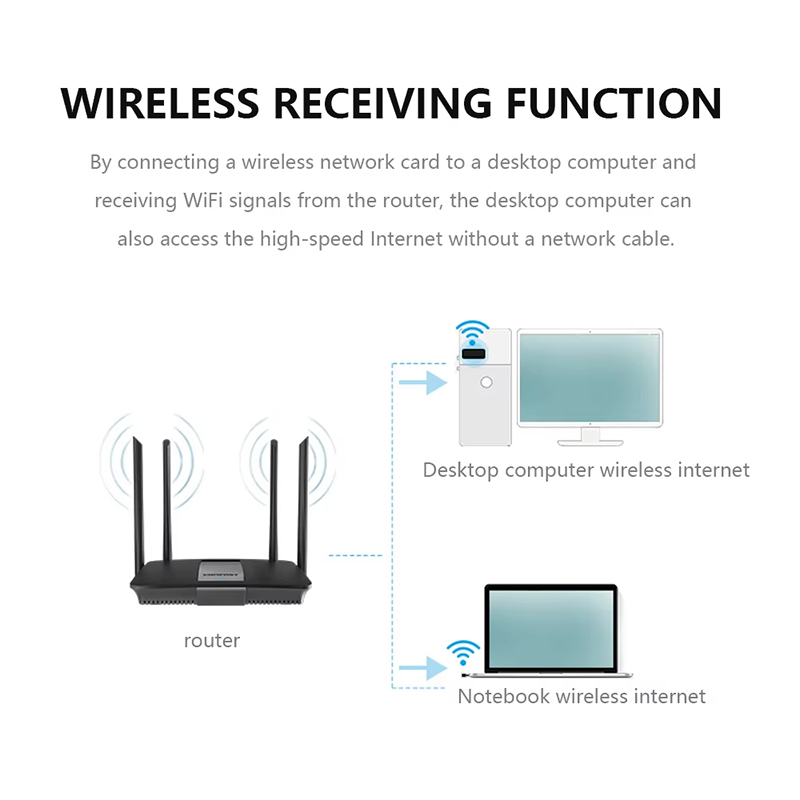 2.4ghz sem fio mini usb wifi a - Power Over Ethernet avaliação e preço