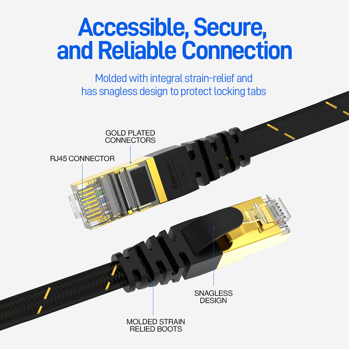 AMPCOM-Flat Network Cable, Mag - Power Over Ethernet avaliação e preço