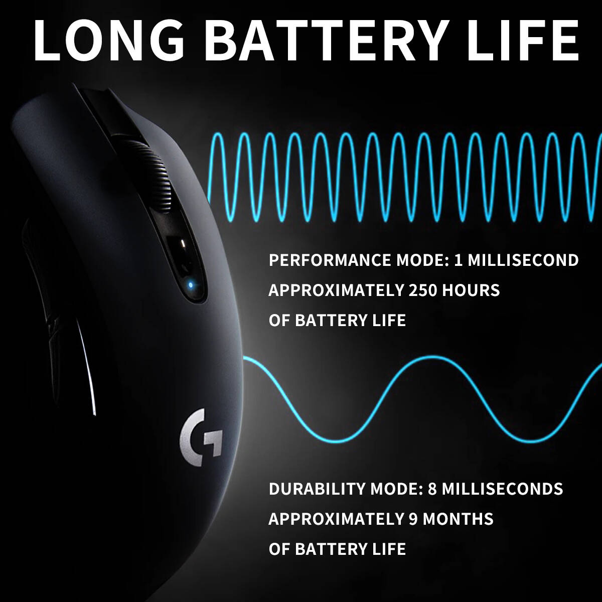 Mouse Sem Fio Logitech G304 co - Logitech Mouse G203 avaliação e preço