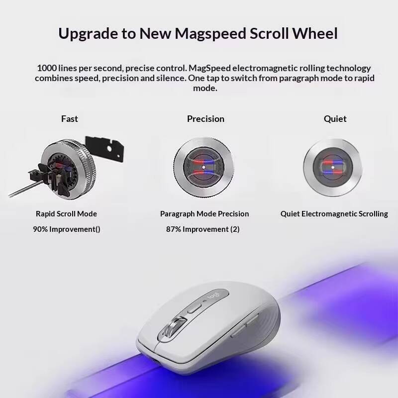 Mouse Sem Fio MX Anywhere 3S - - Office Tech And Space avaliação e preço